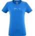 ICON BLUE
